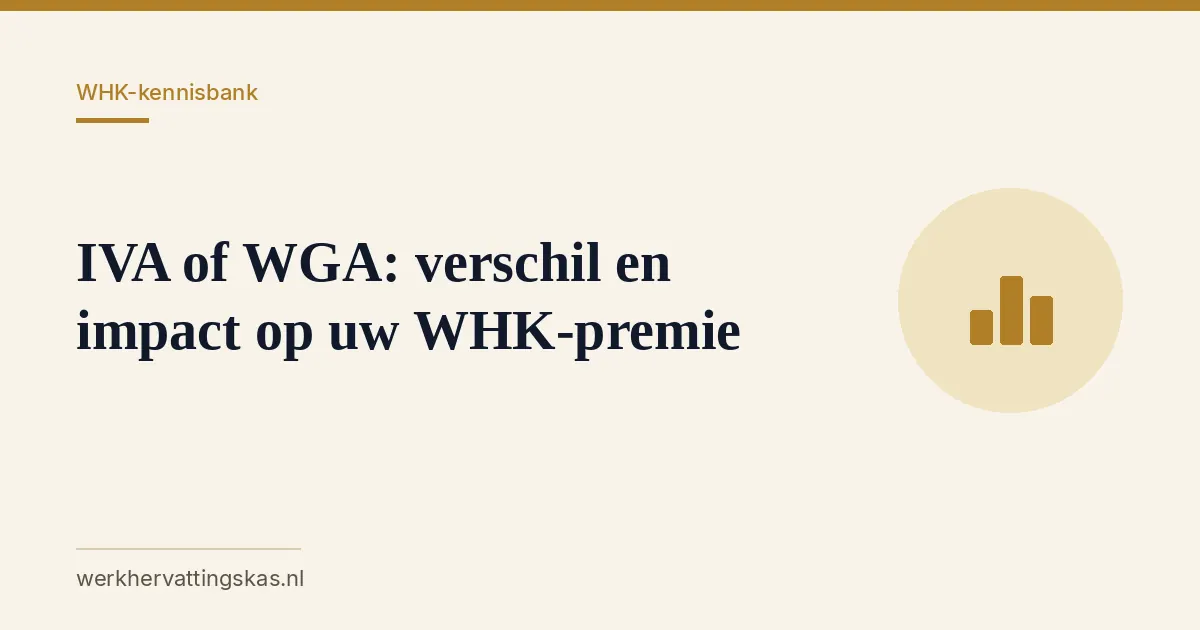 Uitgelichte afbeelding bij het artikel: IVA of WGA: verschil en impact op uw WHK-premie