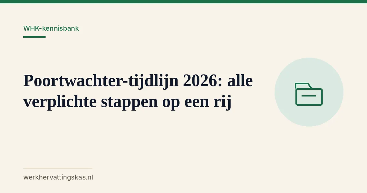 Uitgelichte afbeelding bij het artikel: Poortwachter-tijdlijn 2026: alle verplichte stappen op een rij