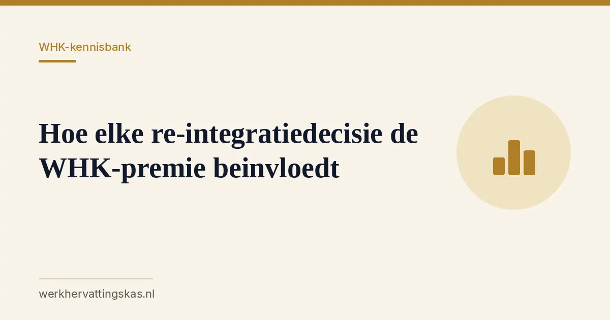 Uitgelichte afbeelding bij het artikel: Hoe elke re-integratiedecisie de WHK-premie beinvloedt