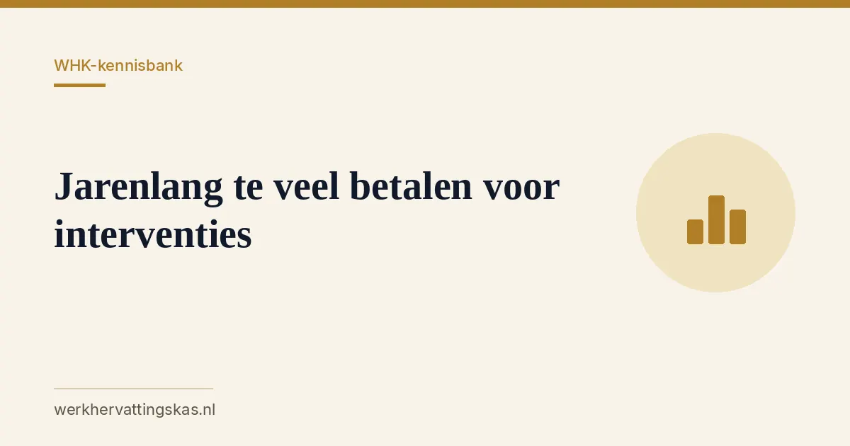 Uitgelichte afbeelding bij het artikel: Jarenlang te veel betalen voor interventies