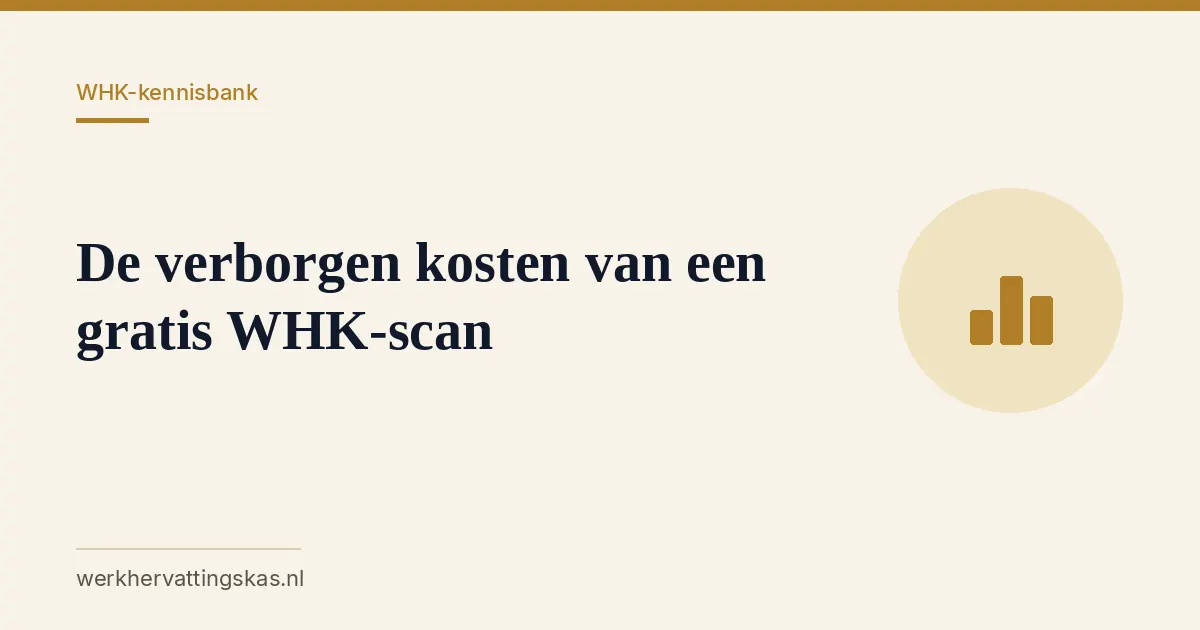 Uitgelichte afbeelding bij het artikel: De verborgen kosten van een gratis WHK-scan
