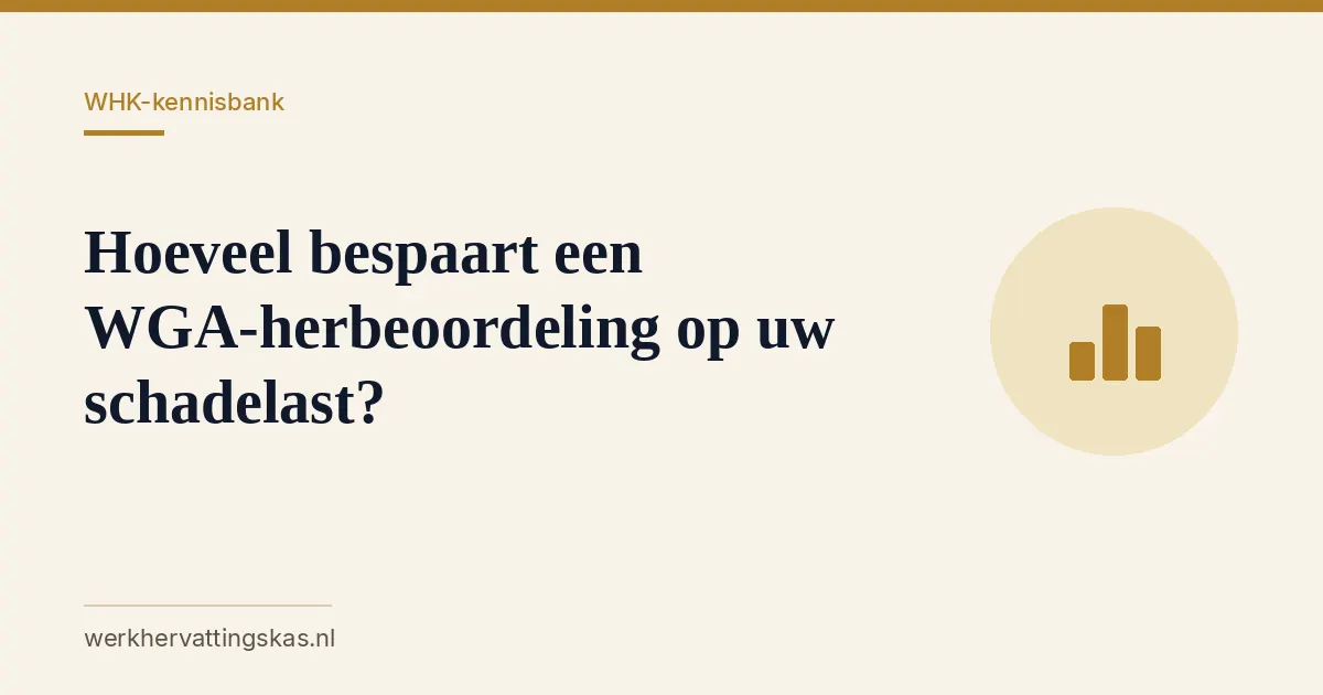 Uitgelichte afbeelding bij het artikel: Hoeveel bespaart een WGA-herbeoordeling op uw schadelast?
