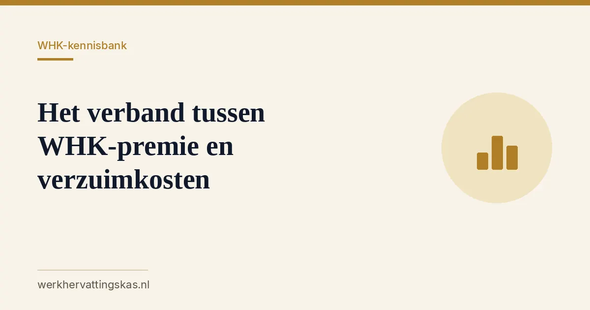 Uitgelichte afbeelding bij het artikel: Het verband tussen WHK-premie en verzuimkosten
