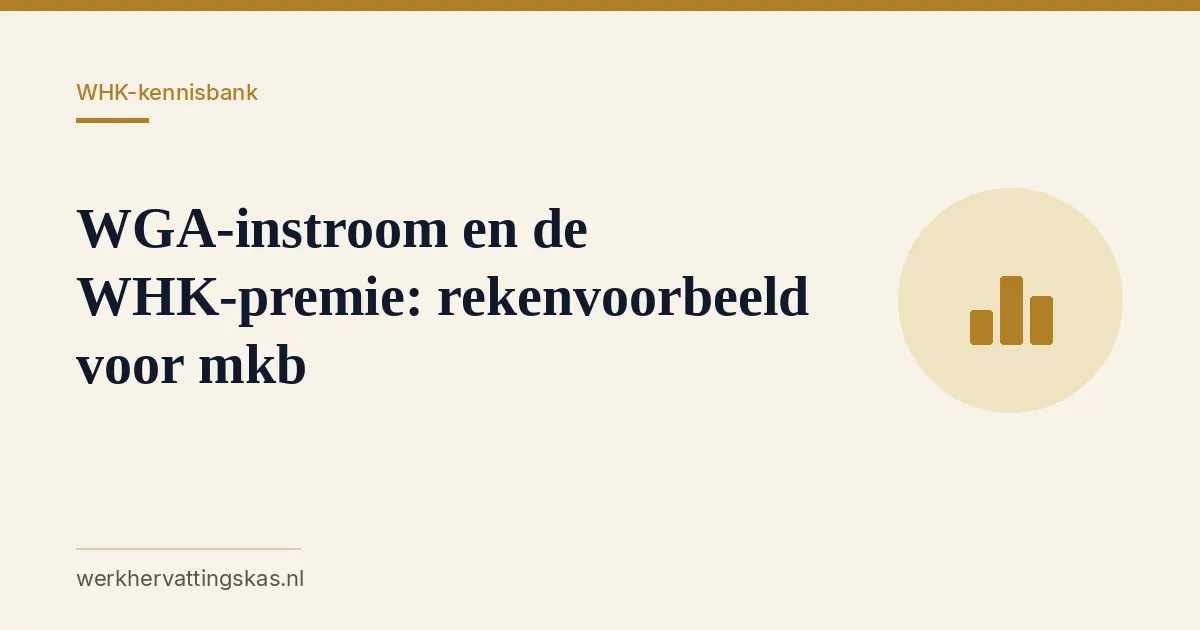 Uitgelichte afbeelding bij het artikel: WGA-instroom en de WHK-premie: rekenvoorbeeld voor mkb