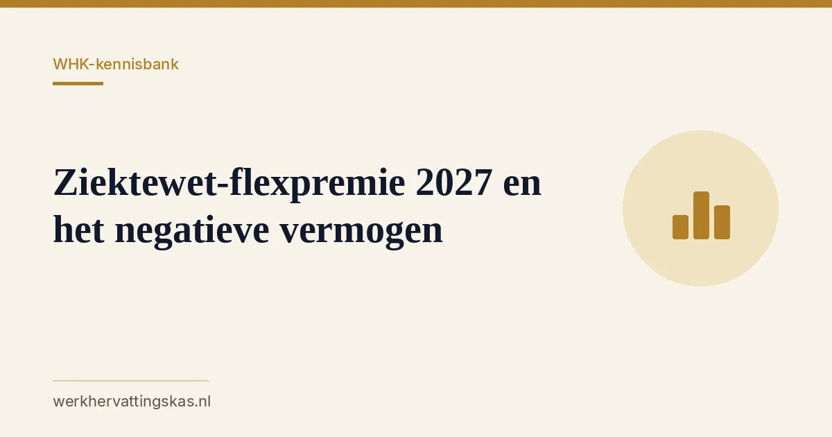Uitgelichte afbeelding bij het artikel: Ziektewet-flexpremie 2027 en het negatieve vermogen